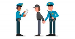 When do the Police Have to Advise Me of My Miranda Rights